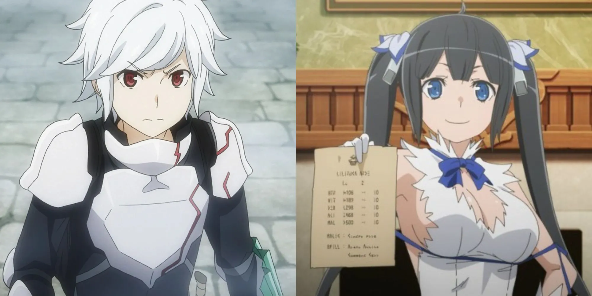 Bell Cranel chiến đấu trong Dungeon, bối cảnh anime DanMachi