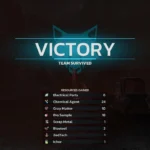 Màn hình chiến thắng hiển thị phần thưởng và tài nguyên thu được sau trận đấu Killing Floor 3.